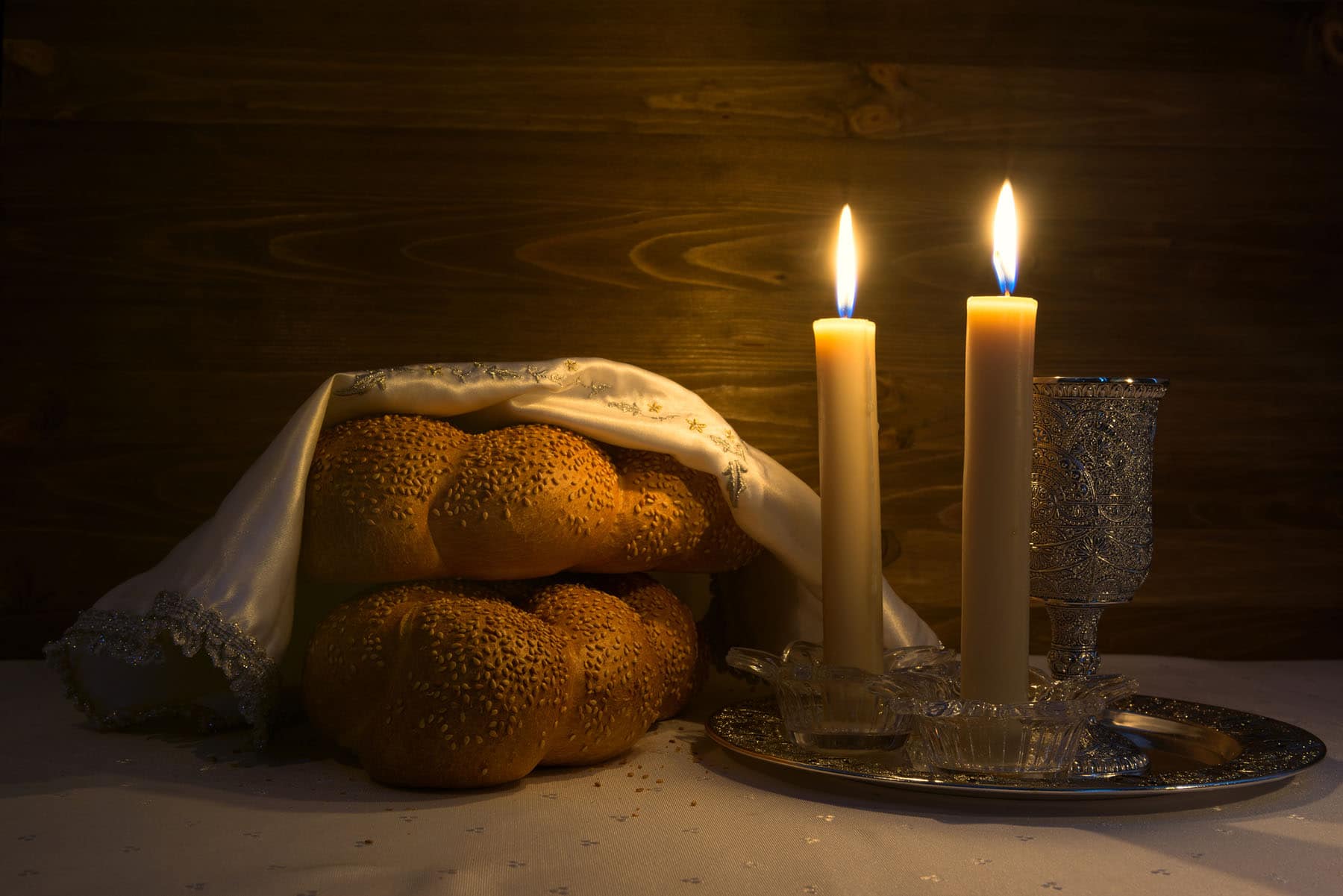 What Is The Importance Of Shabbat